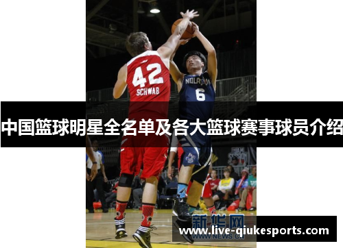 中国篮球明星全名单及各大篮球赛事球员介绍