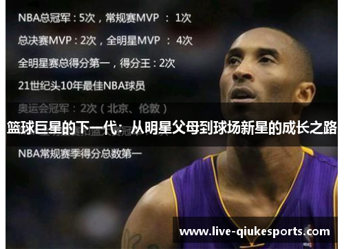 篮球巨星的下一代：从明星父母到球场新星的成长之路