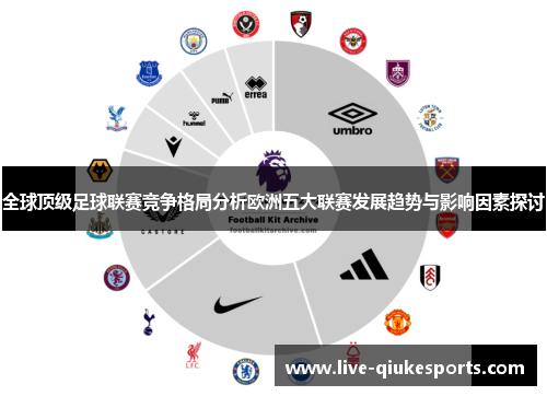 全球顶级足球联赛竞争格局分析欧洲五大联赛发展趋势与影响因素探讨